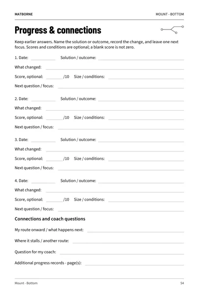 Actual page 54: Mount Bottom progress and connections, with four dated records and a continuation-page reference.